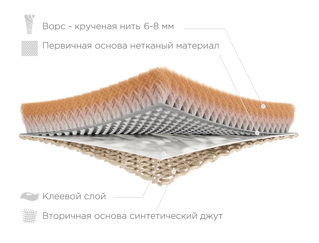 Саксони с логотипом — интерьерный коврик на текстильной основе
