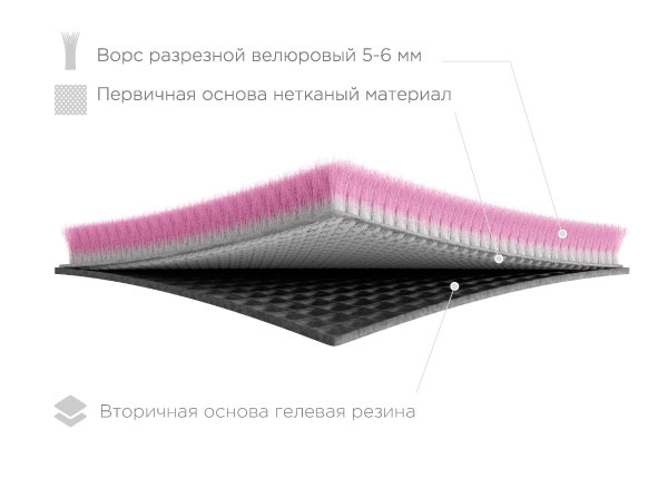 Велюр Гель с логотипом — придверный прорезиненный коврик